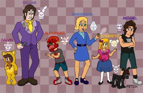 afton family fnaf|Afton Members